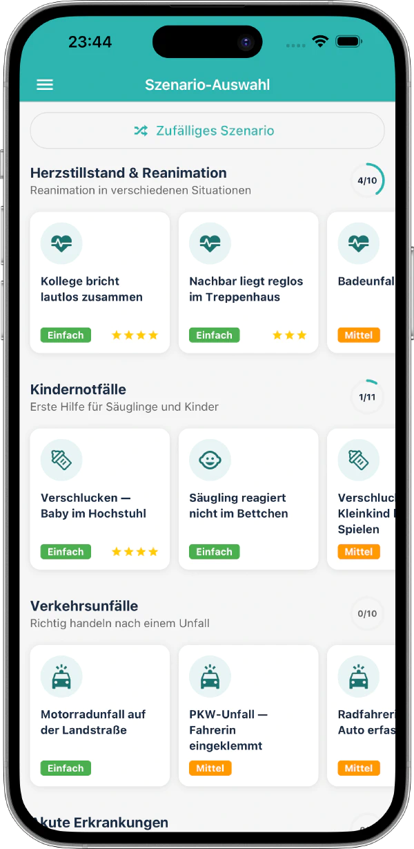 Liste der Szenarien