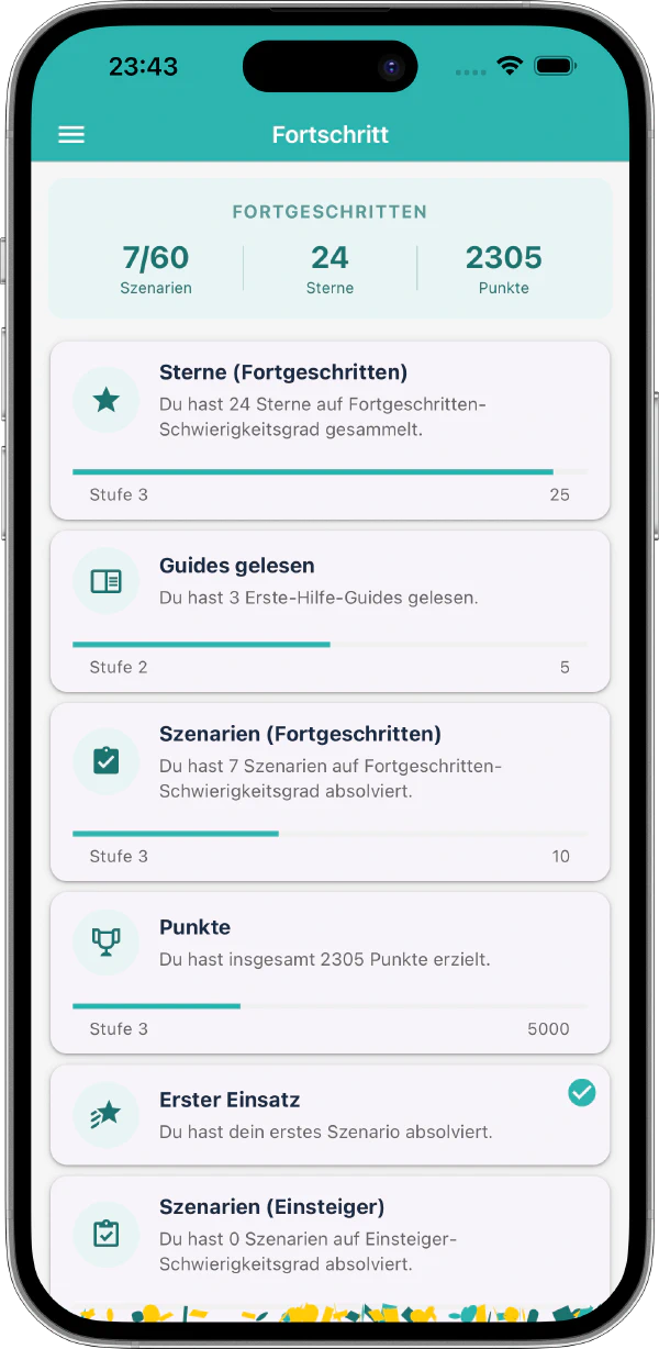 Erfolge und Punkte