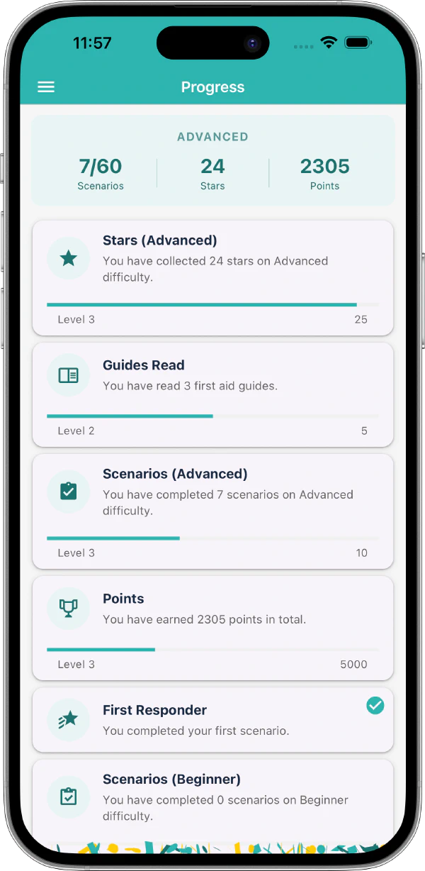 Achievements and points